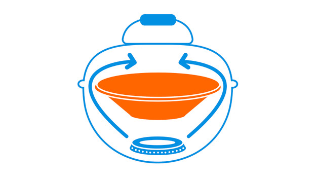 Wie kann ich auf meinem Holzkohlegrill indirekt grillen?