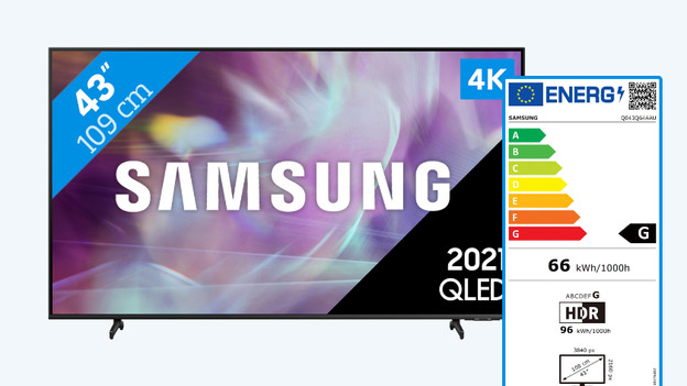 Energielabel 43 Zoll