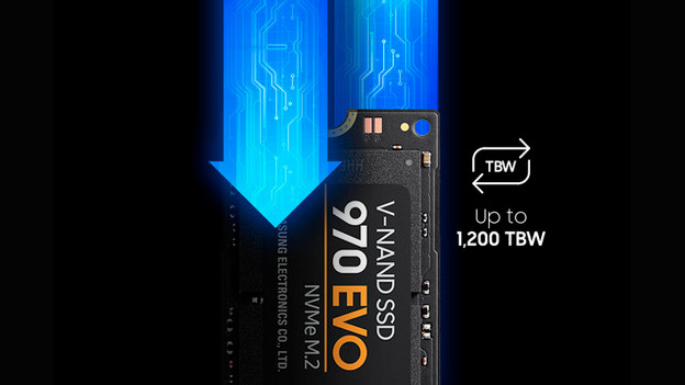 Samsung 970 EVO M.2