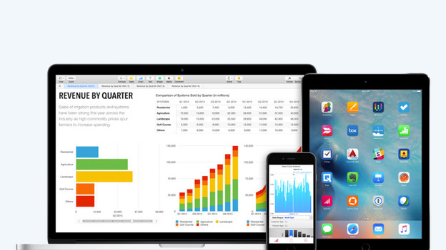 iOS: closed and very secure