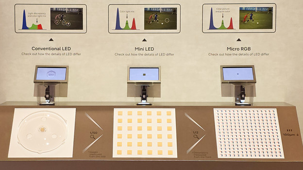 Micro RGB TV advantages