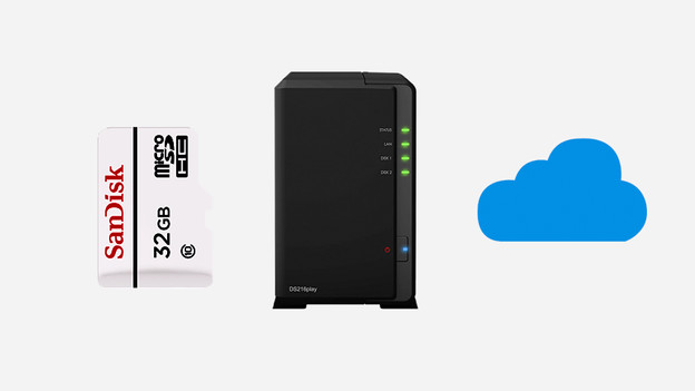 Bilder der Überwachungskamera speichern