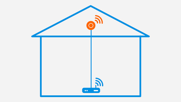 Access Point kabelloser WLAN-Punkt