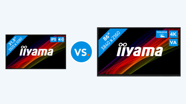 Public Display Größe in Zoll