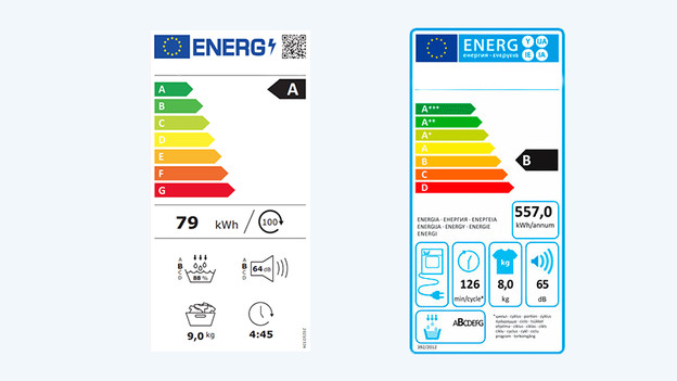 Alter und neuer Trockner