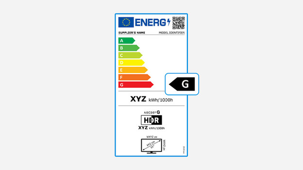 The energy label of your TV