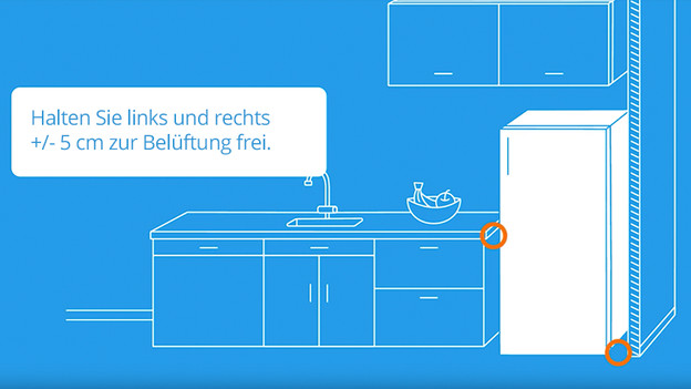 Behalte Platz übrig