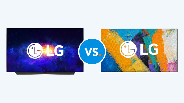 Vergleich von LG Fernsehern