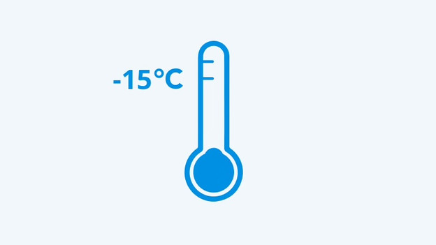 0 Grad Celsius oder kälter
