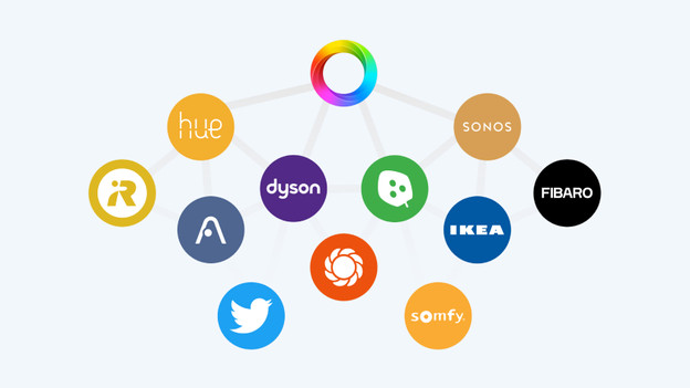 Apps für den Athom Homey