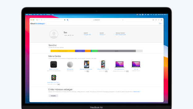 Das Ökosystem von Apple