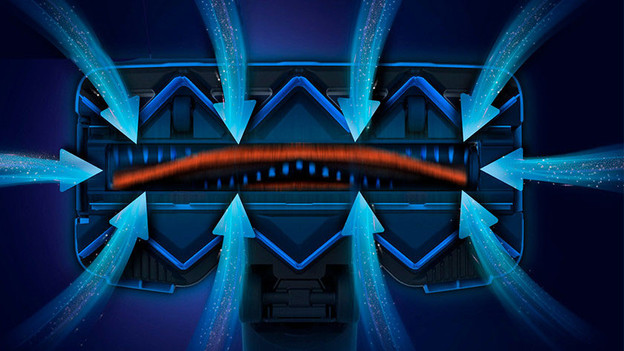 SpeedPro Max 7000 Serie