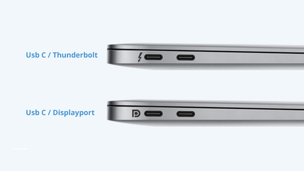 USB-C- oder Thunderbolt-Verbindung auf einem MacBook