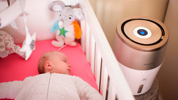 Kinder- und Schlafzimmer