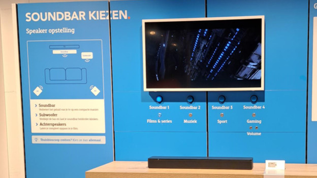 Surround-Sound-Setup