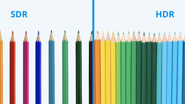 Farbtiefe und HDR