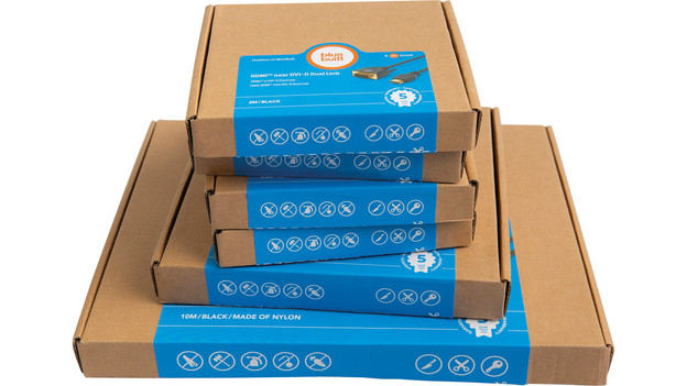 Das beste Preis-Leistungs-Verhältnis