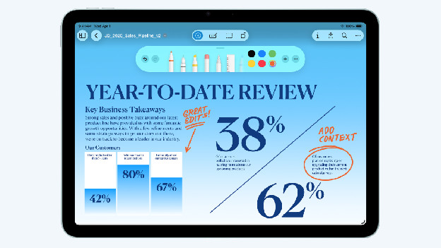 Zubehör für dein iPad