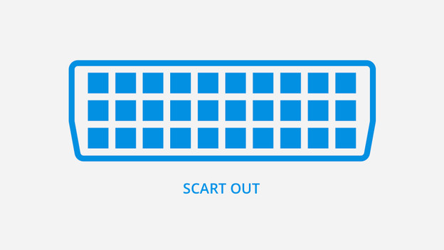 Connecting a DVD player with a composite video input