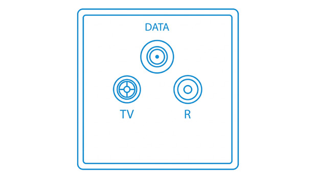 Kabel Anschluss über die TV Dose