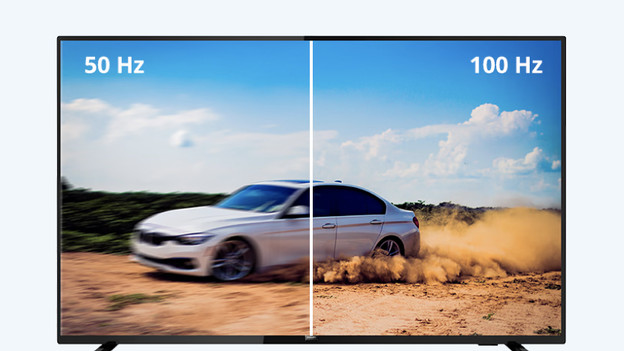 Bildwiederholfrequenz oder Hertz-Wert