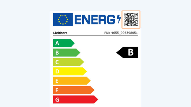 QR code on energy labe