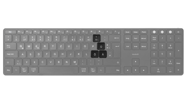 Umlaute und Sonderzeichen