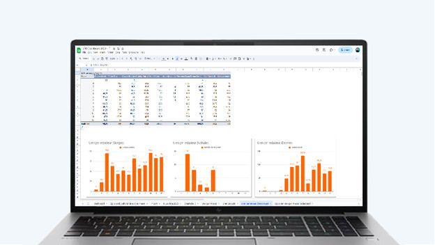 HP Workstation mit Datenanalyse in Arbeitsblättern
