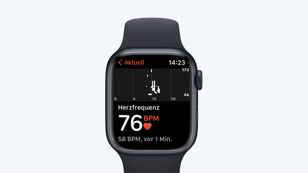 Apple Watch SE 2023 Optischer Herzfrequenzsensor 