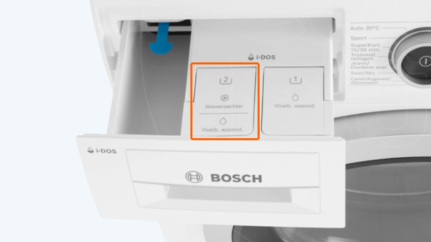 Weichspüler einfüllen