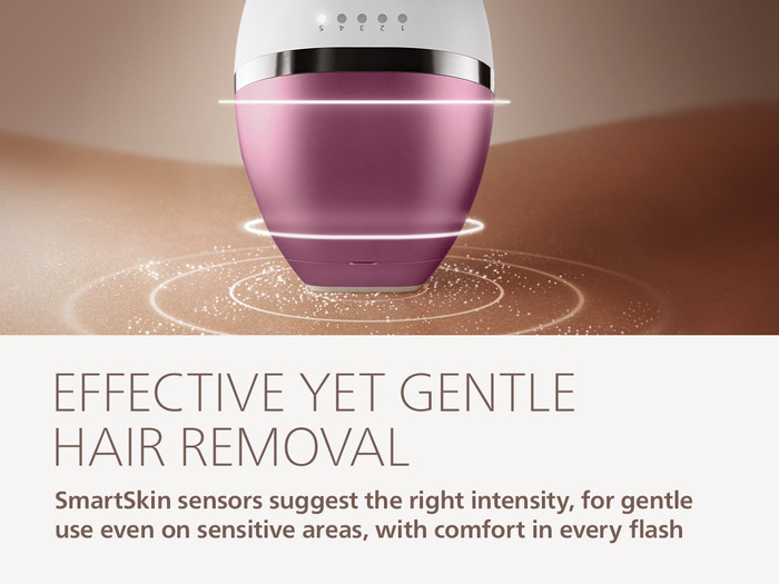 Philips Lumea IPL 8000 Series BRI934/00 visueller lieferant