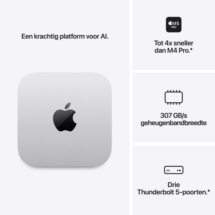 Apple Mac mini (2026) M5 Pro (15 CPU/16 GPU) 24GB/512GB visual supplier