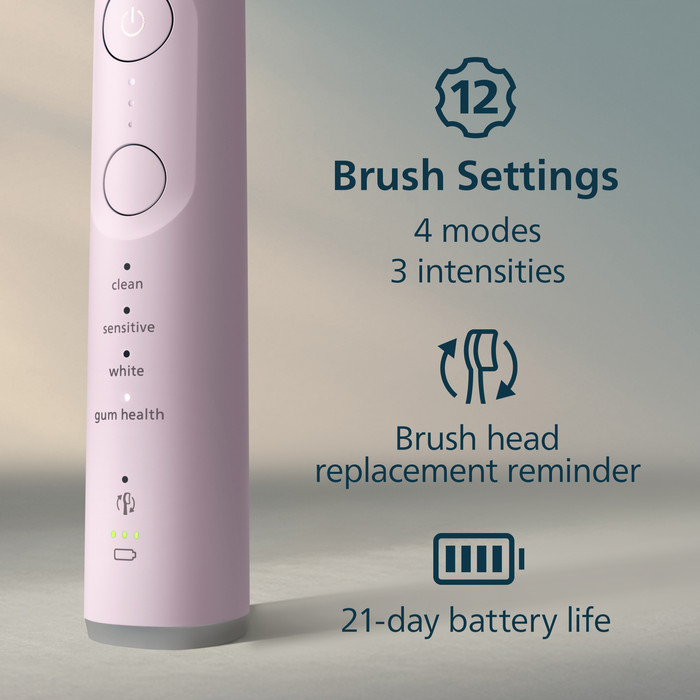 Philips Sonicare Series 7500 HX7422/06 Rosa produkt in gebrauch