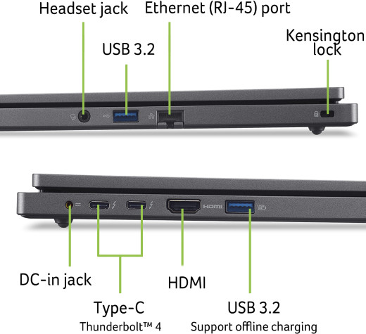 Acer TravelMate P2 16 TMP216-51-G2-TCO-77RK QWERTY visual supplier