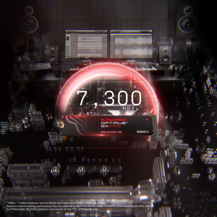 SANDISK Optimus GX PRO 850X 1TB NVMe-SSD mit Kühlkörper visueller lieferant