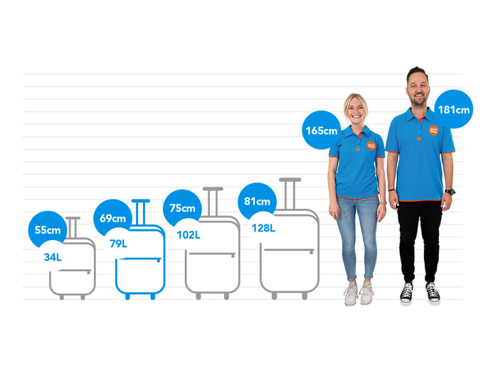 Samsonite S'Cure Spinner 69 cm Doppelpack Black null