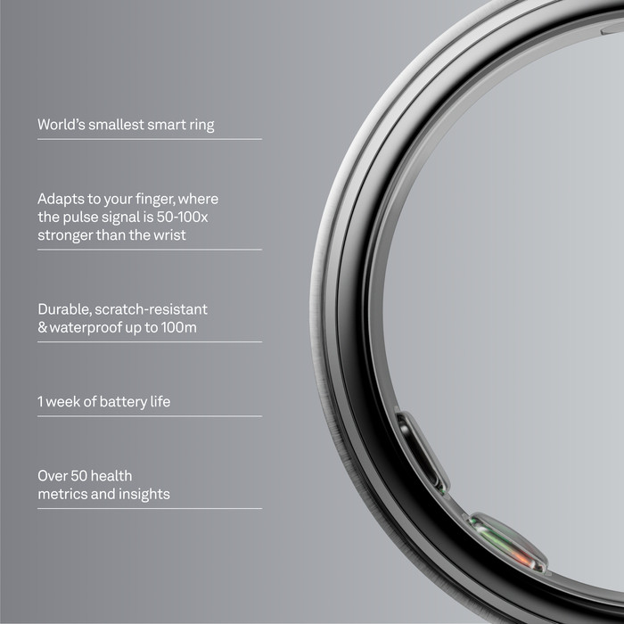 Oura Ring 5 Größe 12 Brushed Silver visueller lieferant