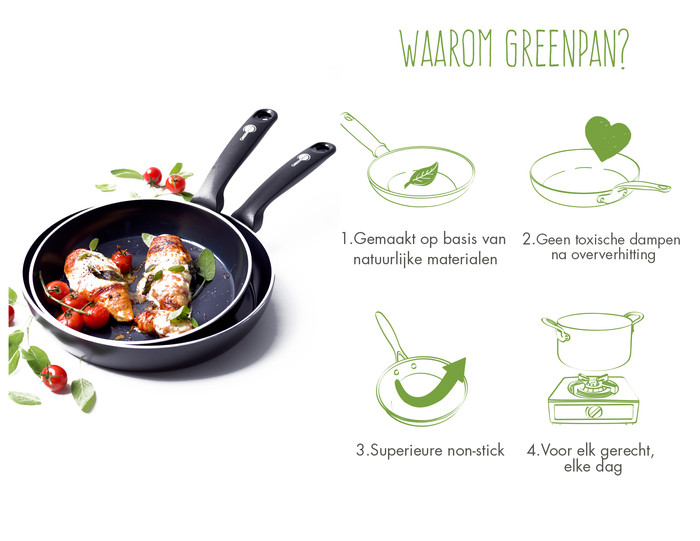 GreenPan Torino Ceramic Frying Pan Set 24cm + 28cm null