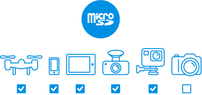 SanDisk microSDHC Ultra 32GB 25MB/s visual Coolblue 1