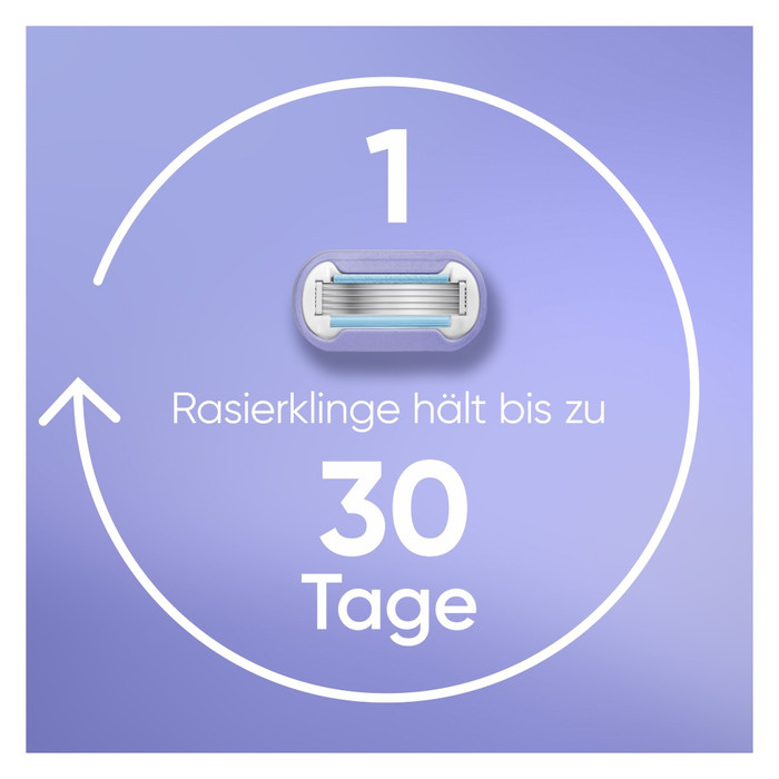 Gillette Venus Extra Smooth Swirl + 9 Ersatzklingen visueller lieferant
