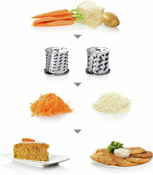 Bosch MFW67440 visueller lieferant