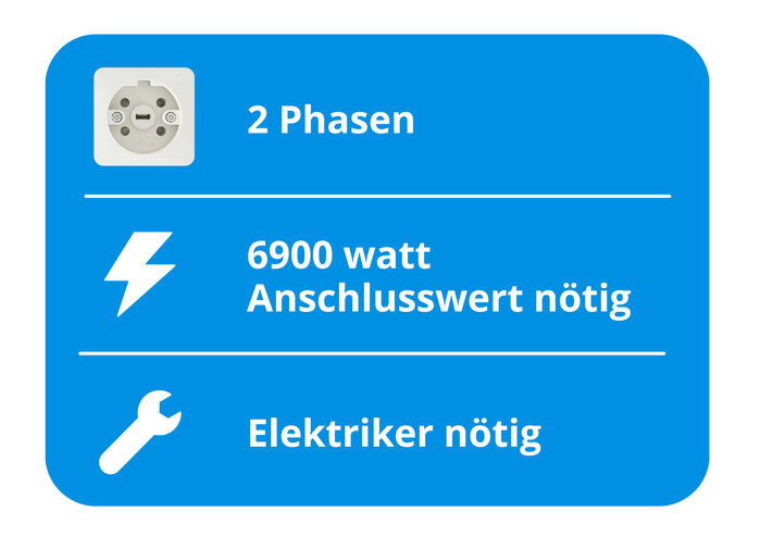 Siemens ED61AHSC1E visuelles Coolblue 2