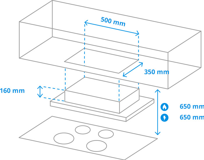 Siemens LB55565 visuelles Coolblue 1