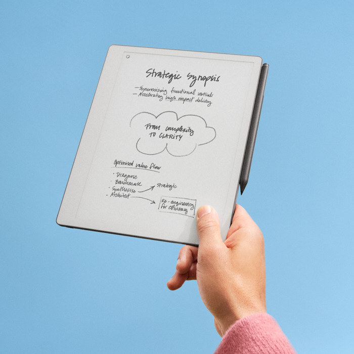 reMarkable Paper Pure with Sleeve Pink visual supplier