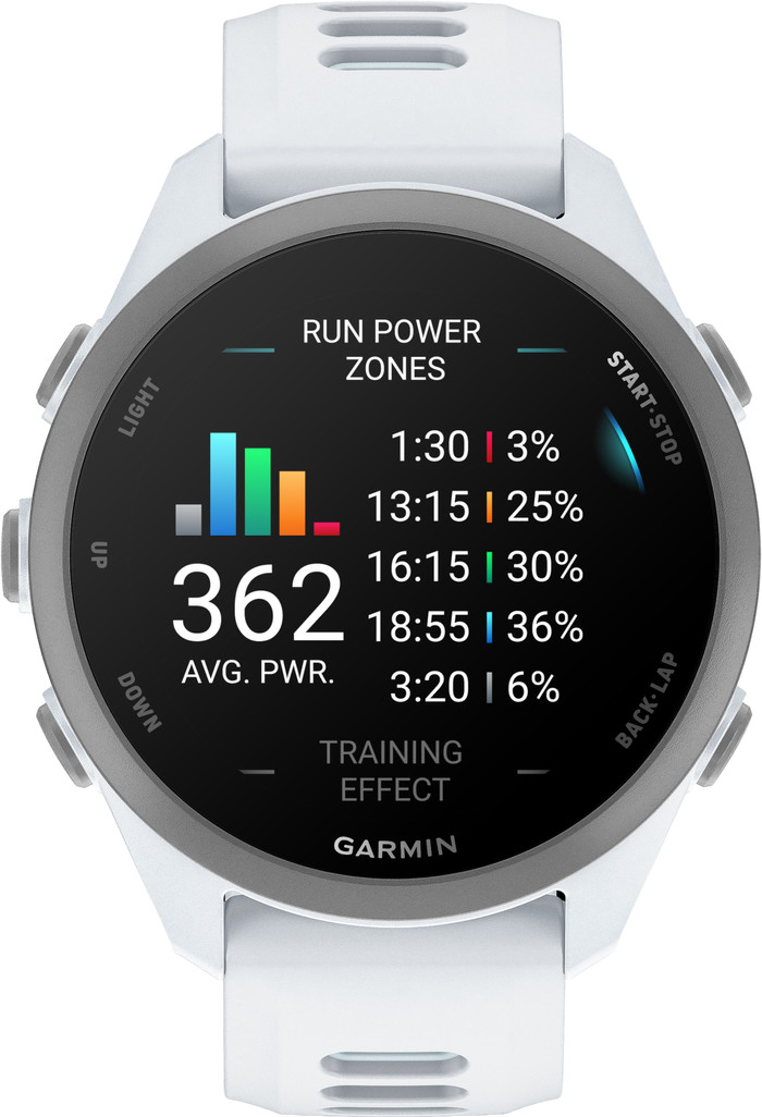 Garmin Forerunner 170 43mm White front