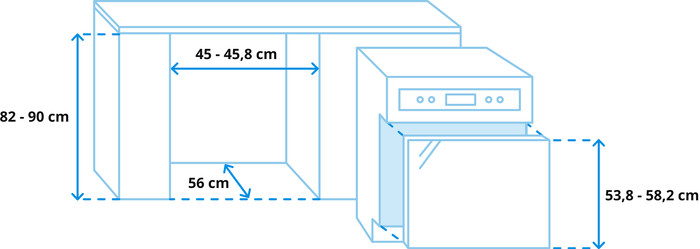 Bauknecht BK6PC11BS7A0 visuelles Coolblue 1