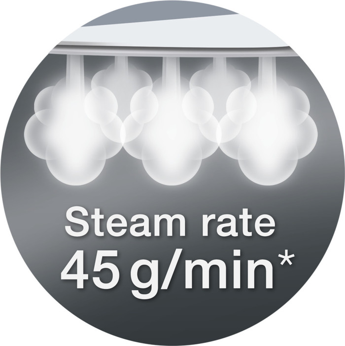 Braun TexStyle 3 SI3030PU detail