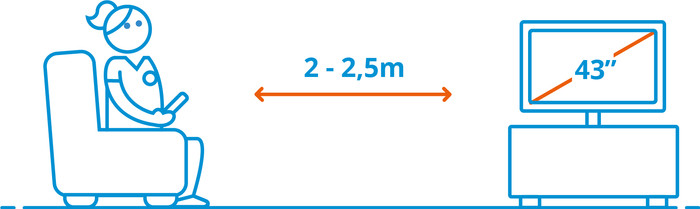 Samsung 43" Neo QLED QN90F 4K (2025) visuelles Coolblue 2