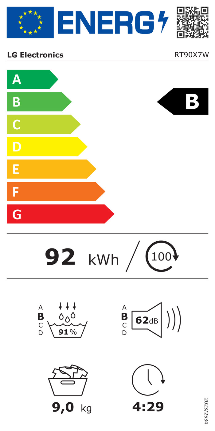 LG RT90X7W energielabel