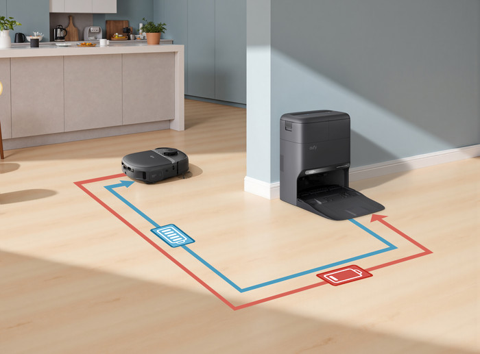 eufy Omni C28 produkt in gebrauch